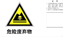 這些廢物都屬于危廢嗎？附《國家危險廢物名錄》常見問題解答